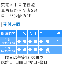 東京メトロ東西線葛西駅徒歩10分